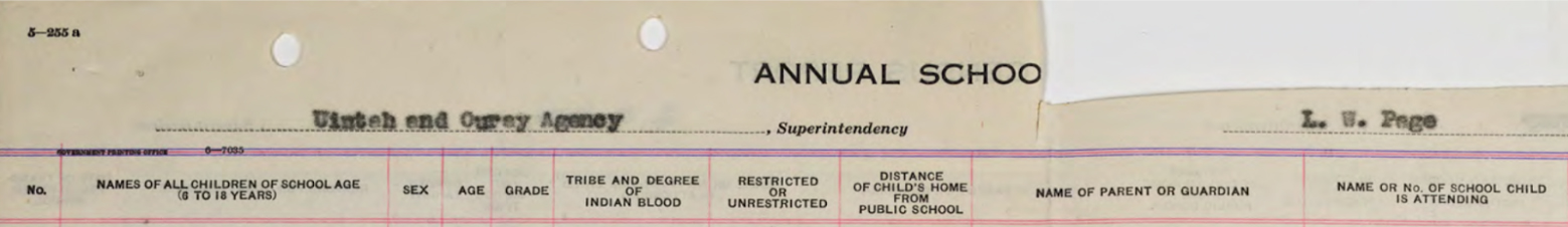 photo of Annual school records